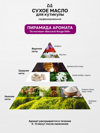 MANITA   Oil BACCARAT   50мл   Масло для кутикулы сухое парфюмированное оптом