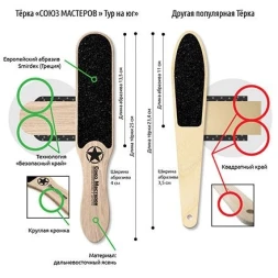СОЮЗ МАСТЕРОВ Педикюрная пилка-терка ТУР НА ЮГ {1083}