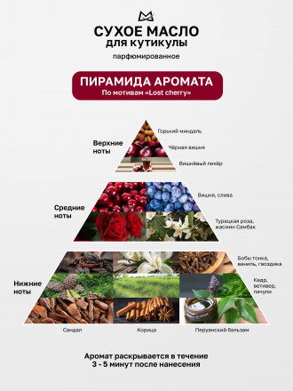 MANITA   Oil LOST CHERRY   50мл   Масло для кутикулы сухое парфюмированное оптом