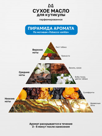 MANITA   Oil TOBACCO &amp; VANILLE   50мл   Масло для кутикулы сухое парфюмированное оптом