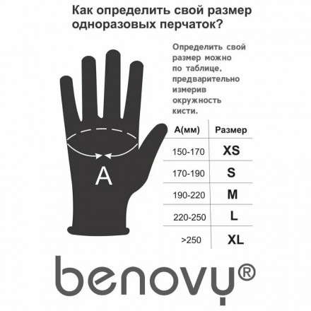 NITRIMAX   Перчатки нитриловые  50пар   Черные   S   (Малайзия) оптом