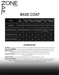 ONE NAIL   Base PREMIUM   15мл   База прозрачная