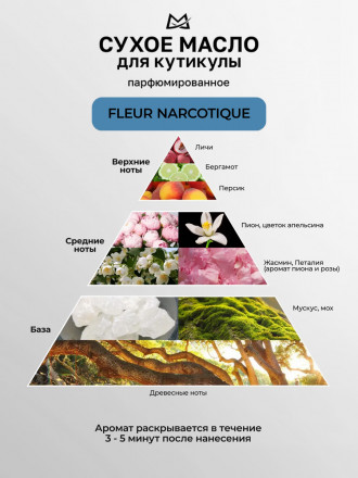MANITA   Oil FLEUR NARCOTIQUE   15мл   Масло для кутикулы сухое парфюмированное оптом