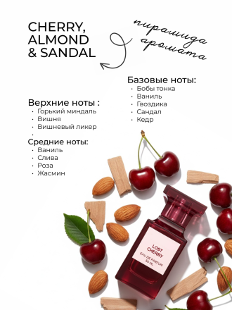 MANITA   Body&amp;Hand Cream CHERRY,ALMOND,SANDAL   300мл   Крем для рук и тела   {8284} оптом