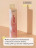 ALGEBRA BEAUTY   SOFT WHITE   Тонкие   L (25мм)   #150   (50шт)   Сменные файлы  для педикюрного диска без подложки оптом