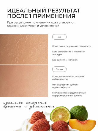 MANITA   Body&amp;Hand Cream LYCHEE,BERGAMOT,PEACH   300мл   Крем для рук и тела   {8281} оптом