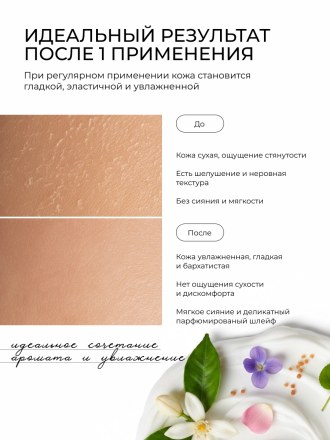 MANITA   Body&amp;Hand Cream ROSE,ORANGE FLOWER MUSK   300мл   Крем для рук и тела   {8291} оптом