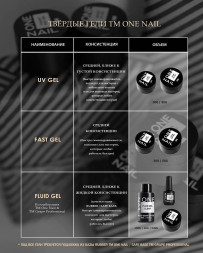 ONE NAIL   Gel Fast   MILK   50г    Гель для моделирования средней консистенции молочный