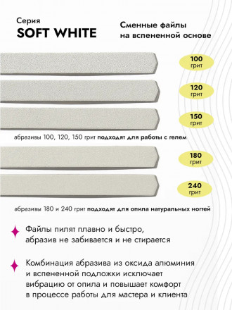 ALGEBRA BEAUTY   SOFT WHITE   Мягкие   L Plus   #120   (50шт)   Сменные  файлы для пилки на вспененной подложке оптом
