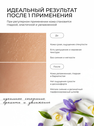 MANITA   Body&amp;Hand Cream IRIS,WHITE TEA,LEMON ZEST   300мл   Крем для рук и тела   {8377} оптом