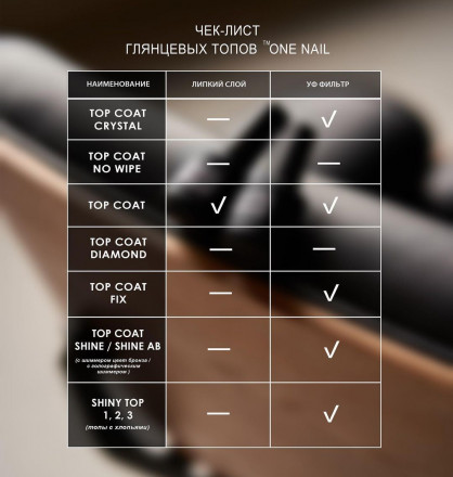 ONE NAIL   Топ c шиммером   15мл  Top   SHINE AB оптом