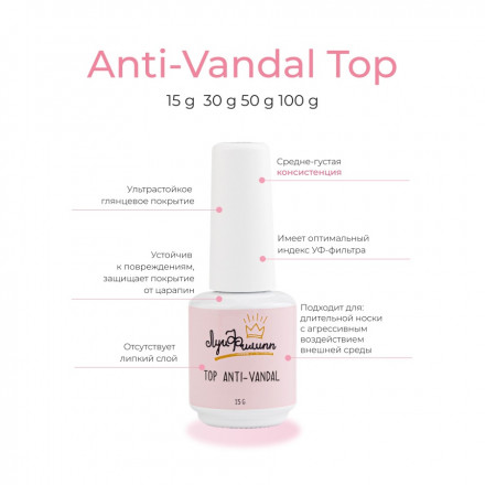 ЛУИ ФИЛИПП   Топ антивандальный без л/с  15мл  Top  ANTI-VANDAL оптом