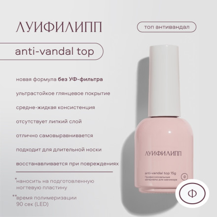 ЛУИ ФИЛИПП   Top ANTI-VANDAL (без UV)   15г   Топ антивандальный без УФ-фильтра без л/с   (новый) оптом