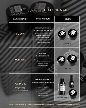 ONE NAIL   Гель для укрепления   Fluid gel   #08   15мл оптом