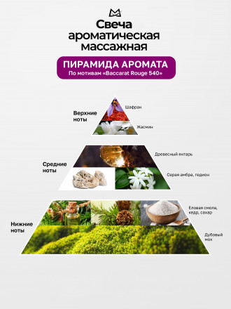 MANITA   СПА-свеча   BACCARAT 540   30мл   Парофинотерапия для маникюра и педикюра   {7690} оптом