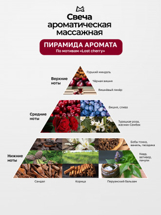 MANITA   СПА-свеча   LOST CHERRY   30мл   Парофинотерапия для маникюра и педикюра   {7695} оптом