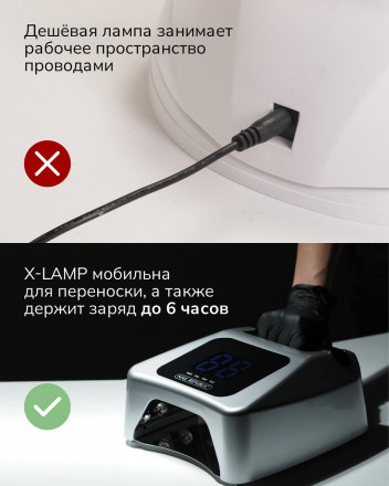 NAIL REPUBLIC   LED лампа для маникюра   72w/5200mAh   X-Lamp оптом