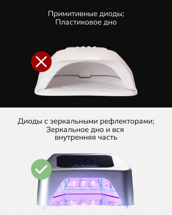 NAIL REPUBLIC   LED лампа для маникюра   72w/5200mAh   X-Lamp оптом