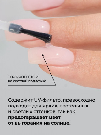 NAIL REPUBLIC   Топ антивандальный без л/с   Top   PROTECTOR c UV   10мл оптом