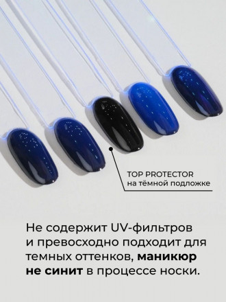 NAIL REPUBLIC   Топ антивандальный без л/с   Top   PROTECTOR c UV   15мл оптом