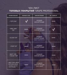 GRAPE  Топ матовый без л/с  15мл   MATTE