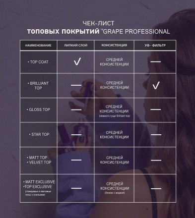 GRAPE  Топ без л/с с шиммером  15мл   STAR оптом