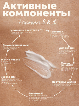 MANITA   Body&amp;Hand Cream CHERRY,ALMOND,SANDAL   150мл   Крем для рук и тела оптом