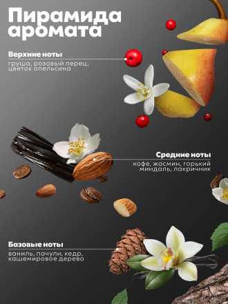MANITA   Gel BLACK OPIUM   460мл   Гель для душа парфюмированный оптом