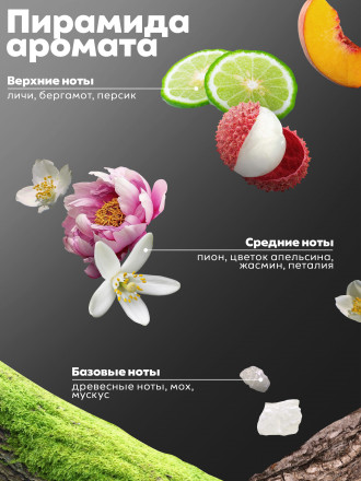 MANITA   Gel FLEUR NARCOTIQUE   460мл   Гель для душа парфюмированный оптом